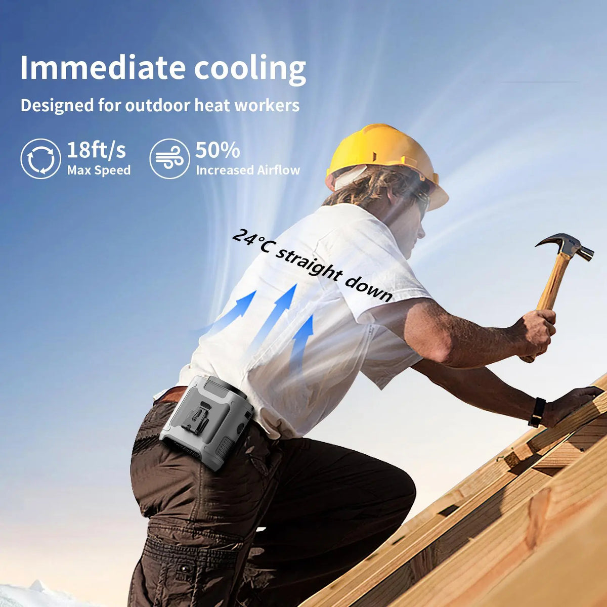 TG CoolCommander fan with 10000mAh battery and USB charging