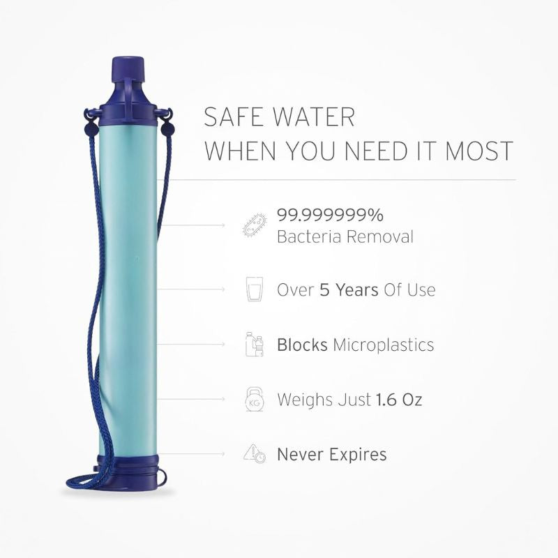 TG Stillwater filter straw for hiking and emergency kits