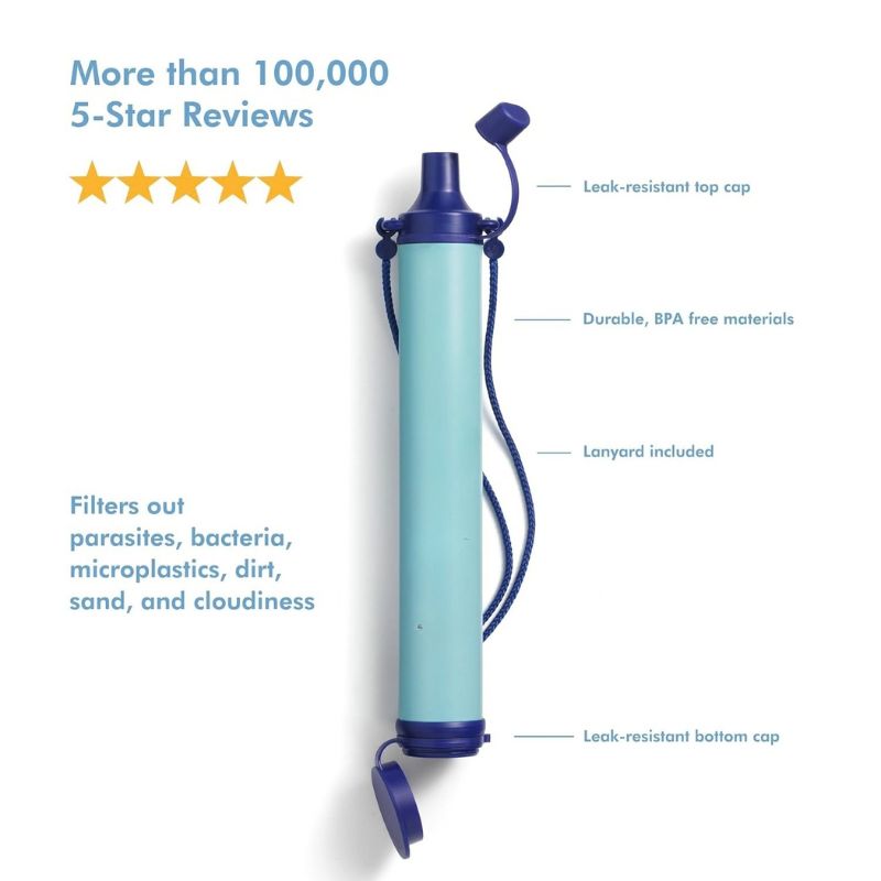 TG Stillwater water filter straw 0.2 micron hollow fiber membrane