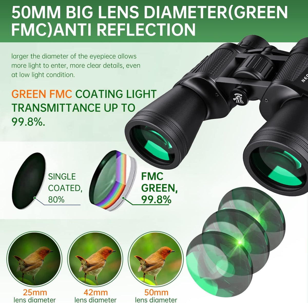 TG TacView Elite 20x50 binoculars, 50mm objective lenses
