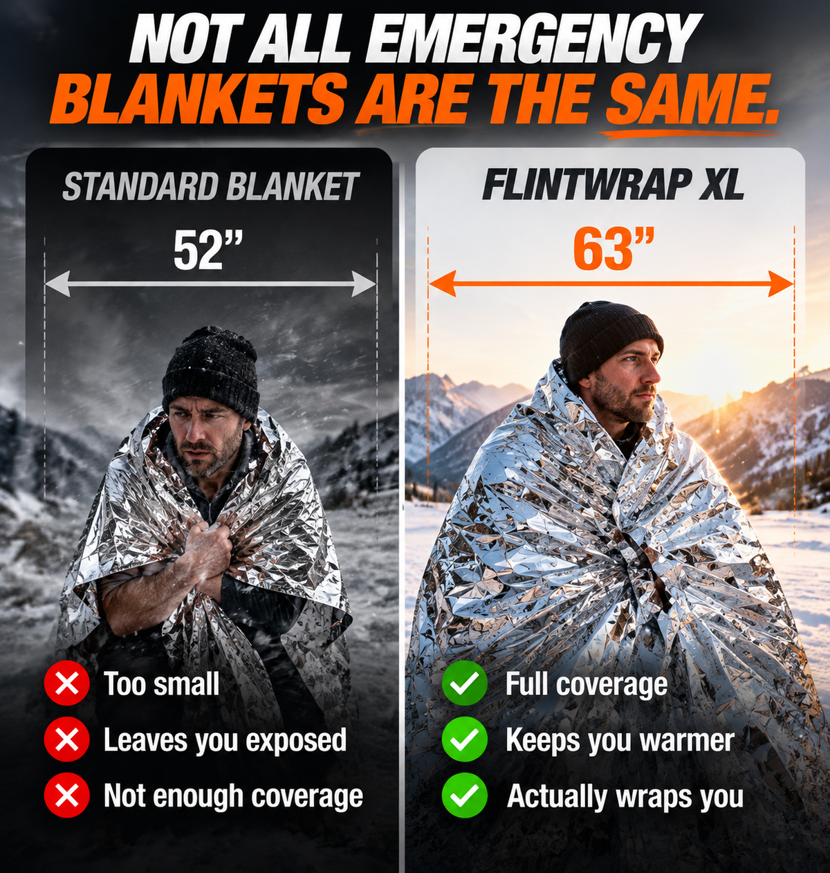 TG FlintWrap XL emergency blanket folded and packed