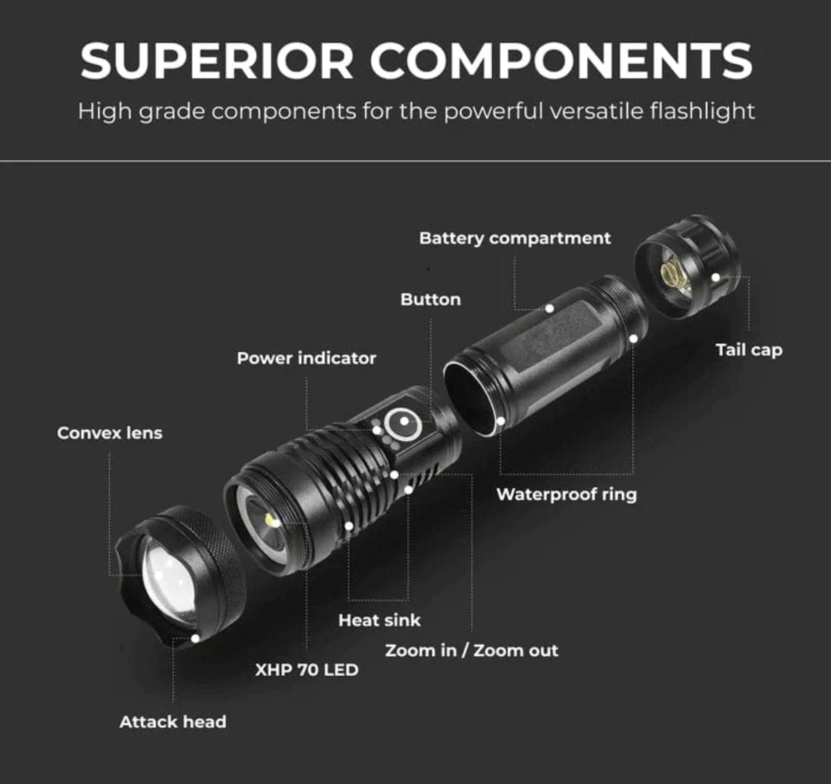 TG NightGuard Elite tactical flashlight adjustable zoom beam