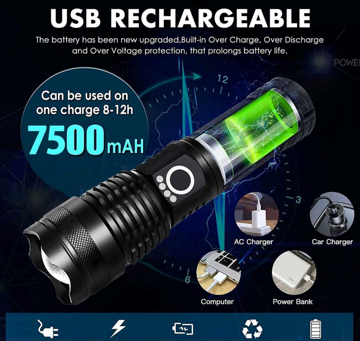 TG NightGuard Elite flashlight light modes